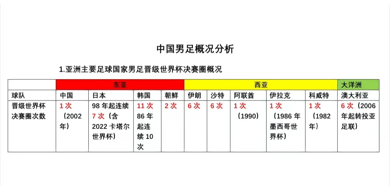 “足球后备人才培养计划在全国产生深远影响”的简单介绍